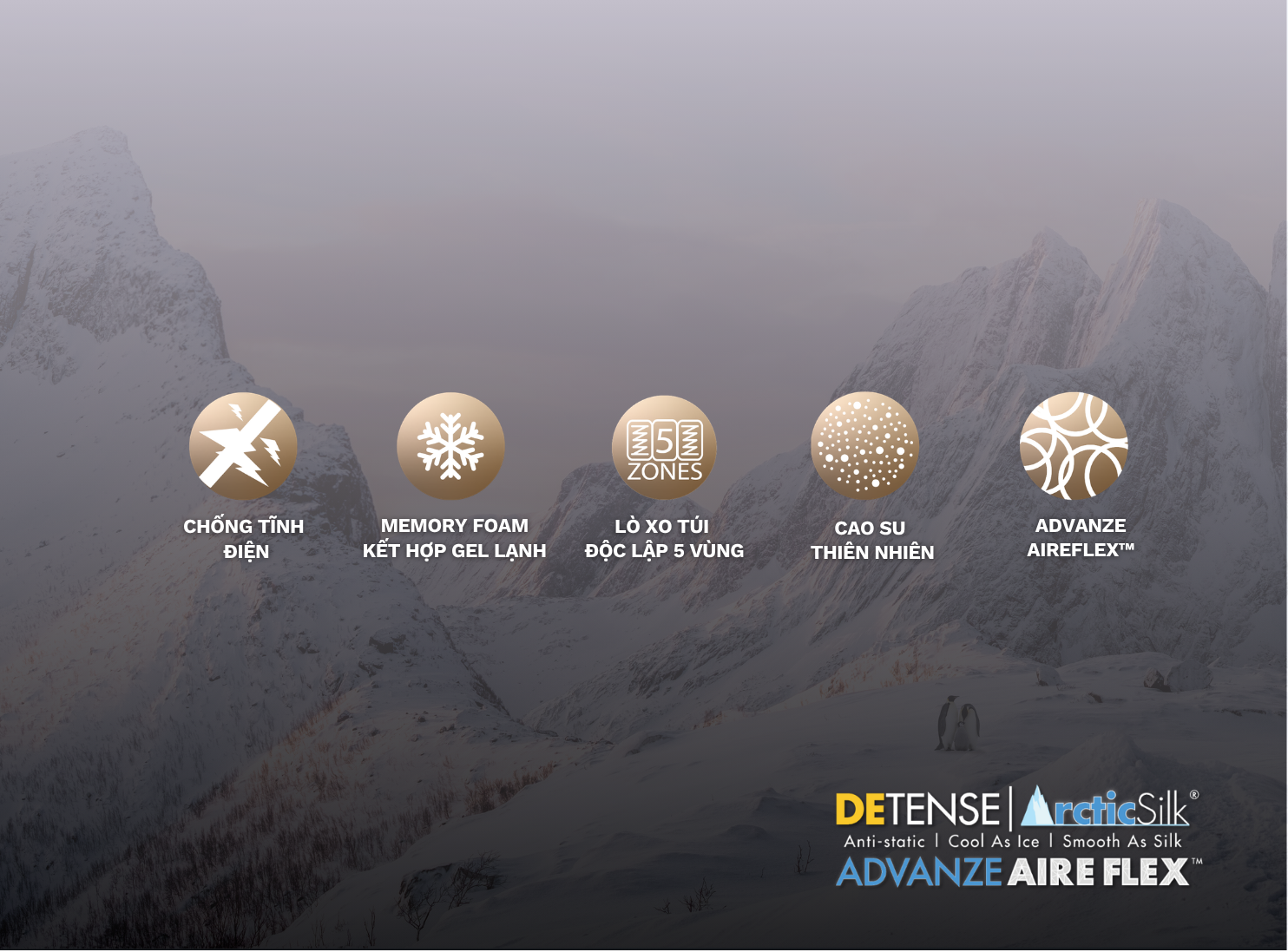 Detense Arcticsilk Advanze AireFlex - Akoni